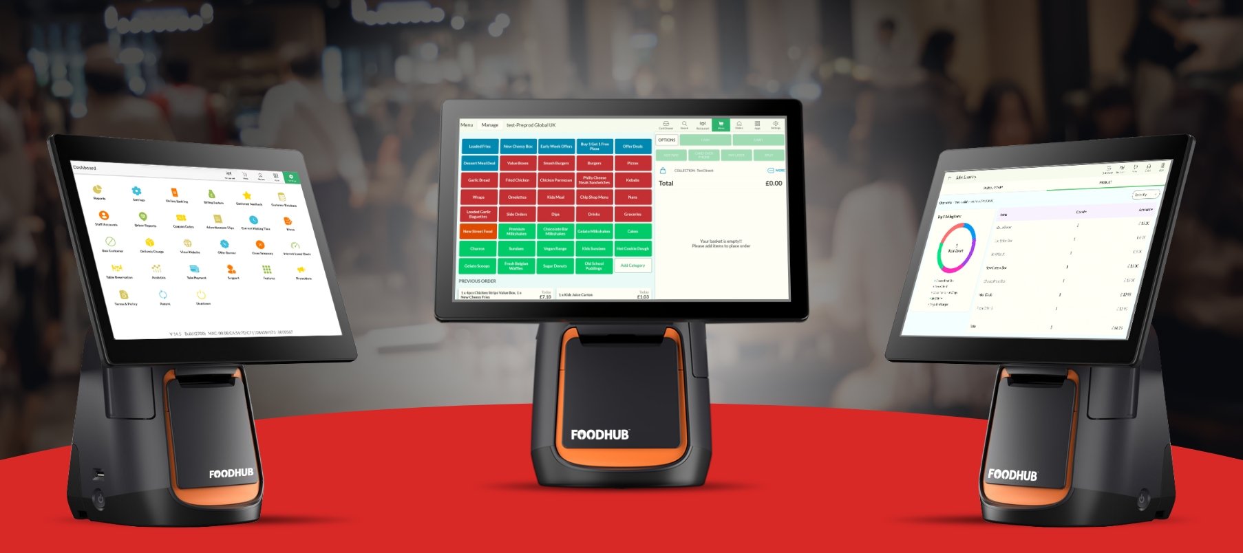 How Restaurant POS Systems is Changing the Restaurant Industry