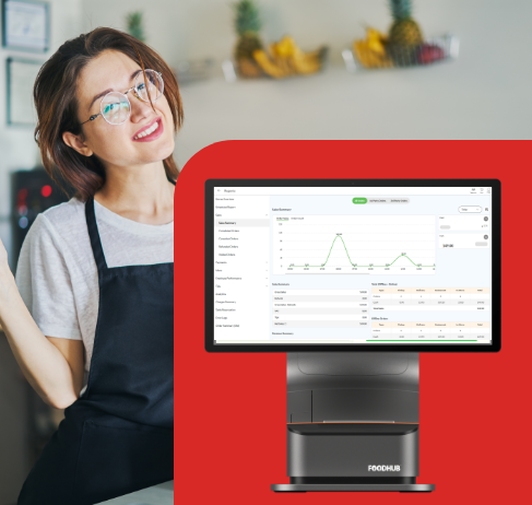 Perfect EPOS system for spanish takeaways
