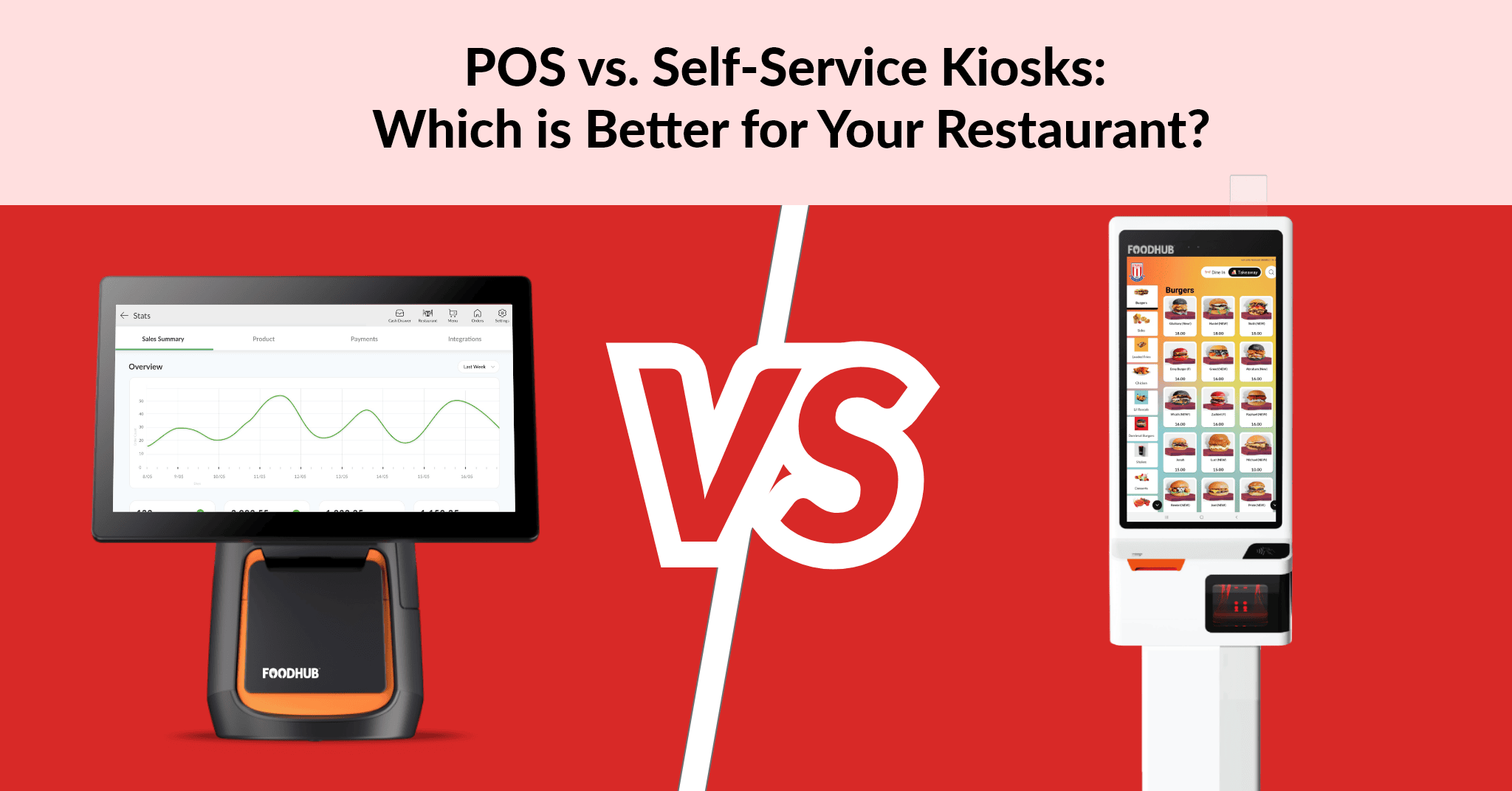 POS vs. Self-Service Kiosks: Which is Better for Your Restaurant?