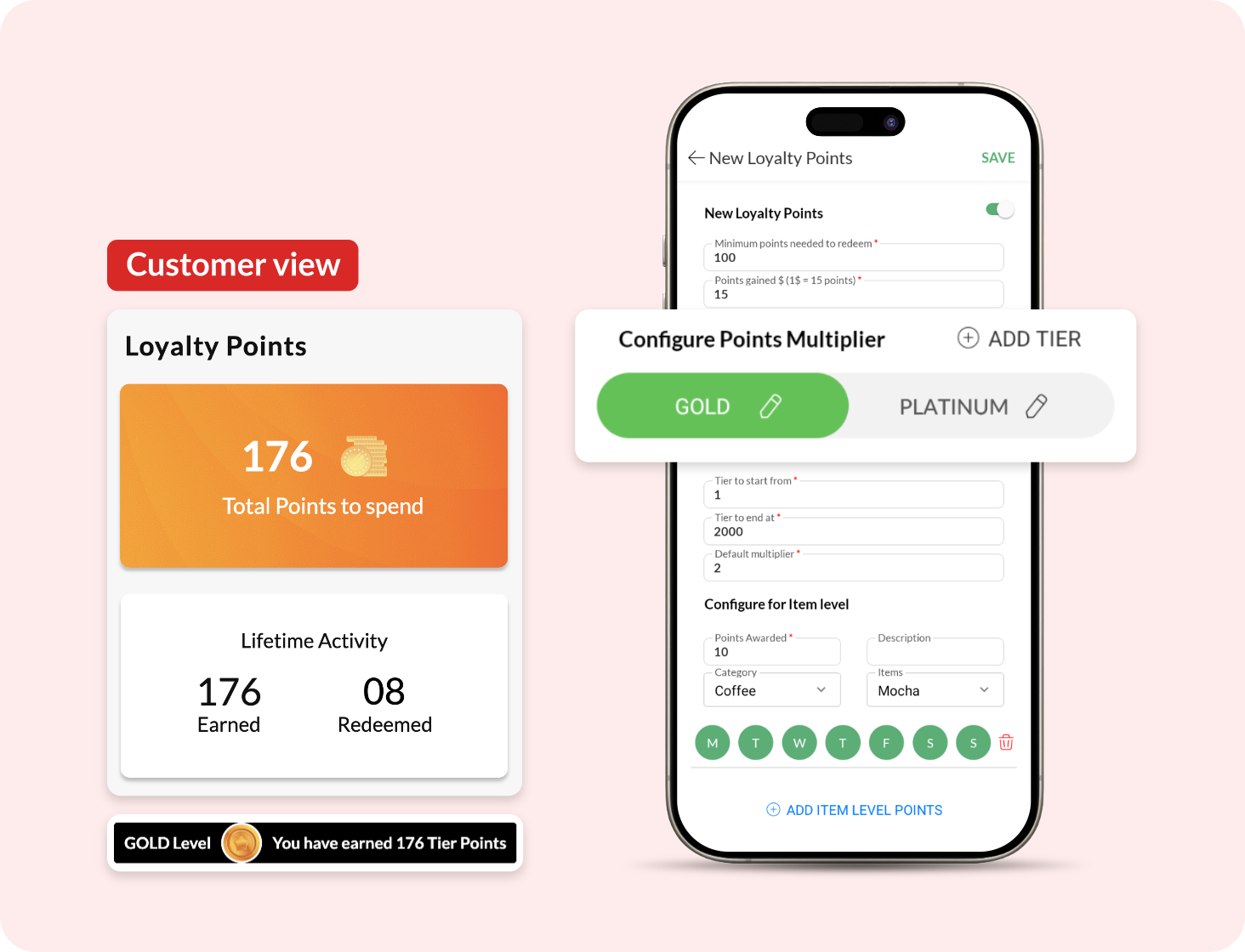 Loyalty programme