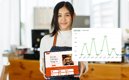 Own your customer relationships