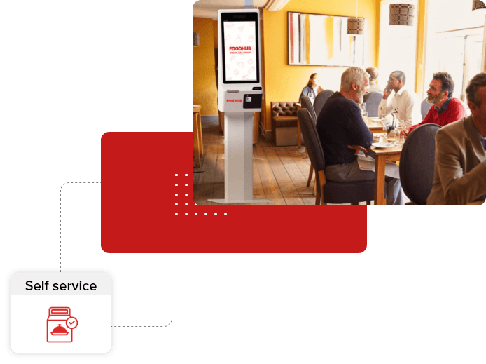 Self-service restaurant kiosks: an efficient way to order food